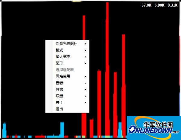 NetGraph(网络带宽监视器)