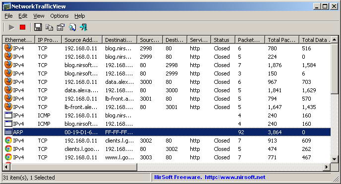 NetworkTrafficView x64