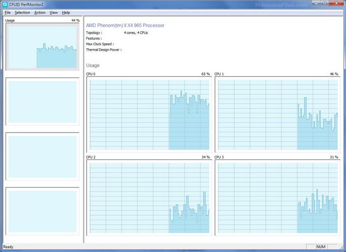 CPUID PerfMonitor