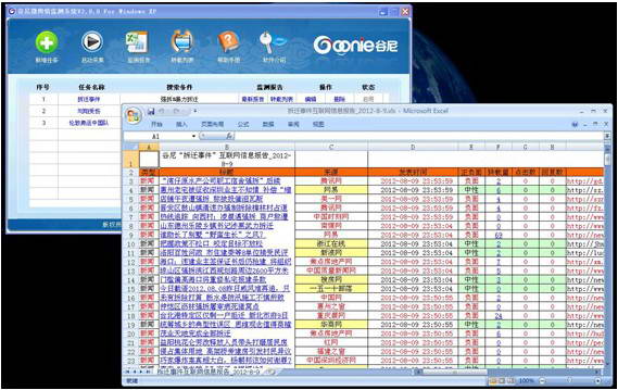 谷尼微政府舆情监控系统