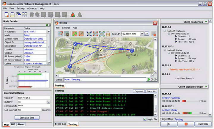 Network Management Suite