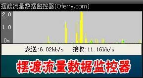 摆渡流量数据监控器