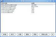 页监视工具(WebWatcher)