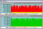 Net Meter Pro