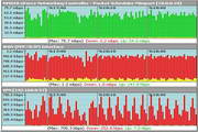 Net Meter