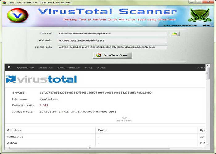 VirusTotal Scanner