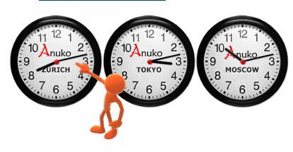 Anuko World Clock