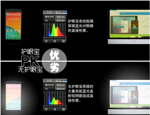 护眼宝pc版