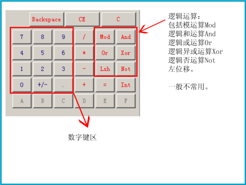 科学计算器使用方法