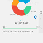 Cnstudy.NET小星星德语听力通