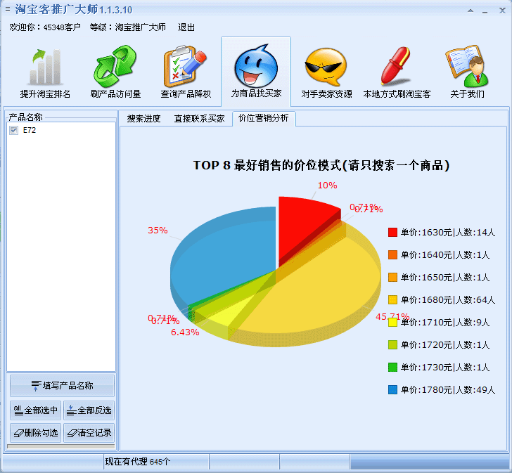 淘宝客推广大师