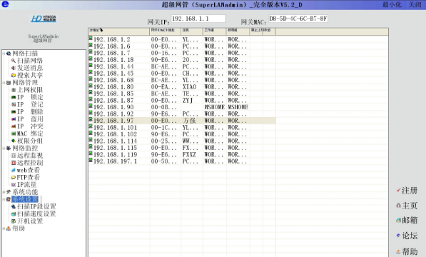 超级网管(SuperLANadmin)