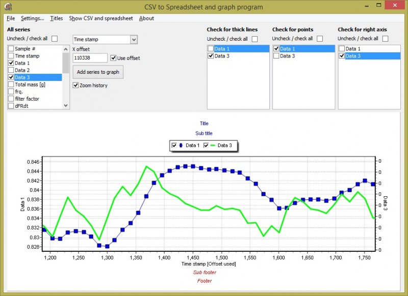 csv-to-graph