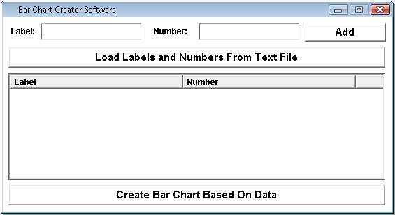 Bar Chart Creator Software