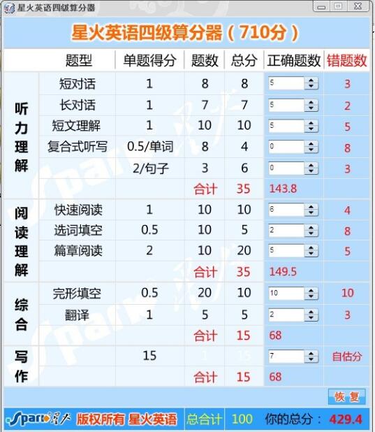 星火英语四级算分器