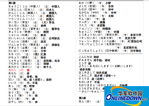 日语初级单词汇总表