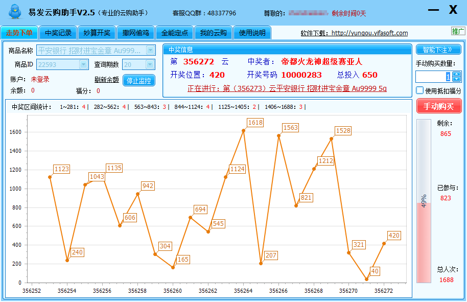 易发云购助手