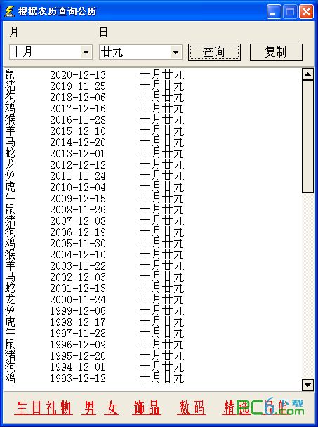 农历转公历(阳历)批量查询