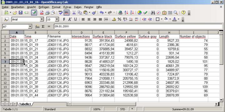 GSA Image Analyser Batch Edition