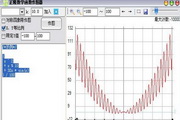 正隆数学函数作图器