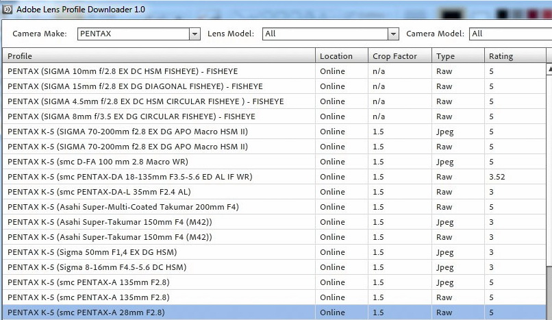 Adobe Lens Profile Creator