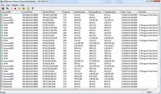 NBMonitor Network Bandwidth Monitor