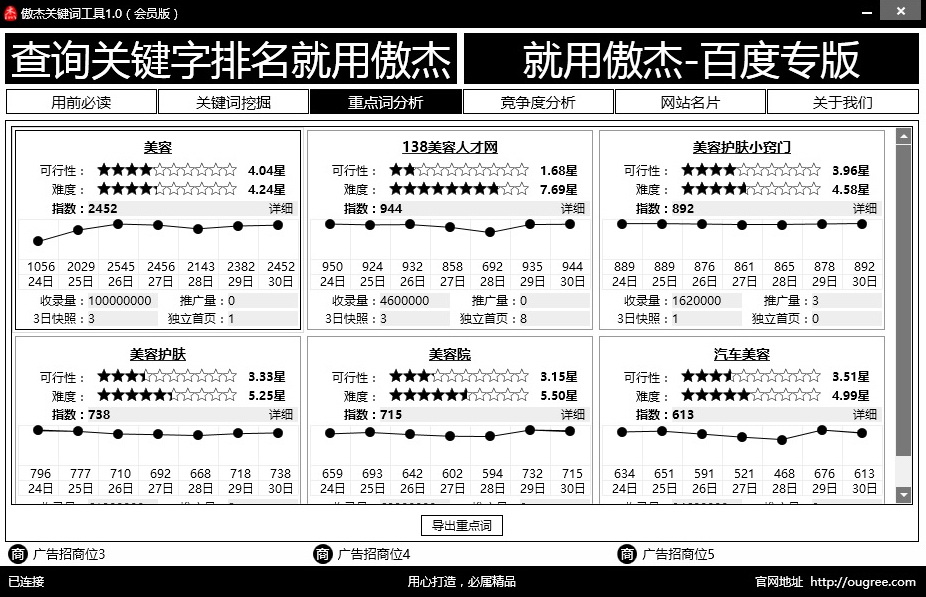 傲杰关键词工具