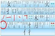 字典查询精灵