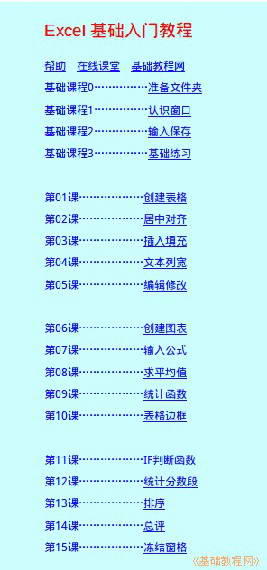 Excel 基础入门教程