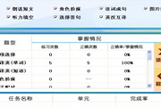 听说科技_小学英语同步训练演示程序(江苏版)