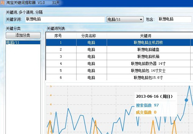 淘宝关键词提取器