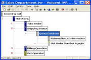 Voicent IVR Studio