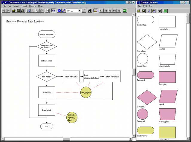 Network Notepad