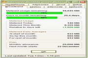 Internode Monthly Usage Meter