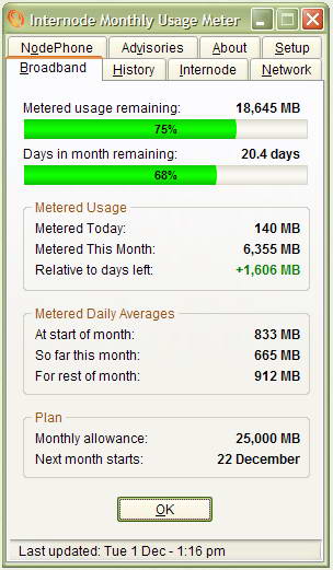 Internode Monthly Usage Meter