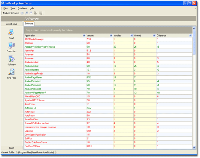 AssetFocus Network Inventory