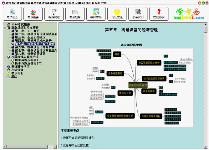 2014注册资产评估师考试-机电设备评估基础通关宝典(重点总结+习题集)