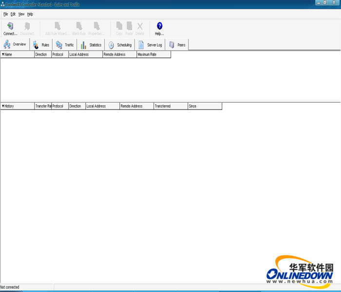 Bandwidth Controller Standard