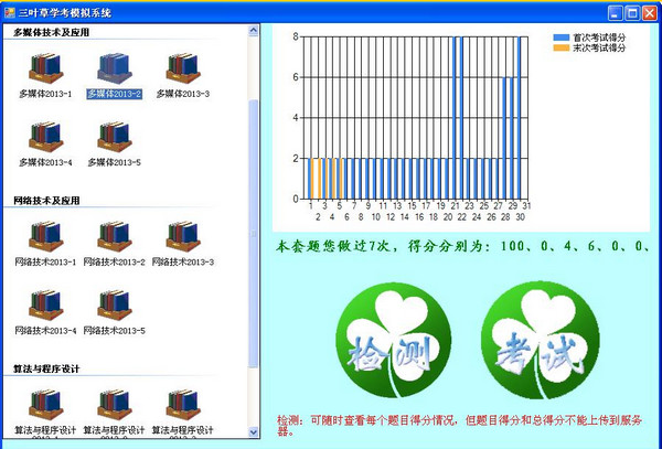 三叶草山东学考模拟系统