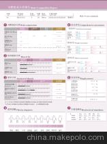 学生健康状况评估分析系统