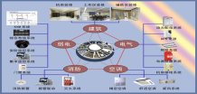 计算机房学生作业管理系统