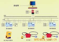 良朋培训学校管理系统