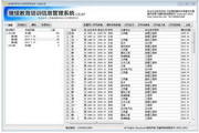 羽睿继续教育培训信息管理系统