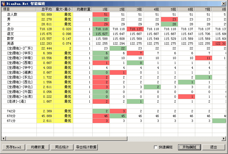 BianBan.Net 智能编班 完整版