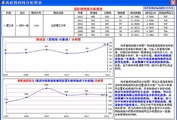 湖南高考志愿指导系统