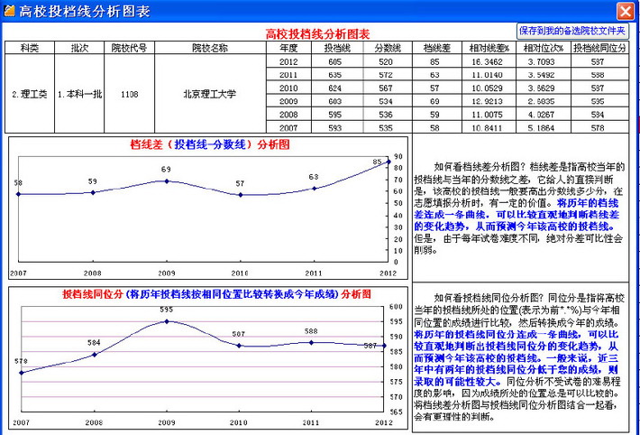 湖南高考志愿指导系统