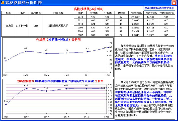 湖南高考志愿指导系统