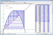 GeoGebra Portable