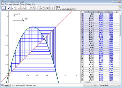 GeoGebra Portable