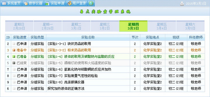 易点实验室管理系统